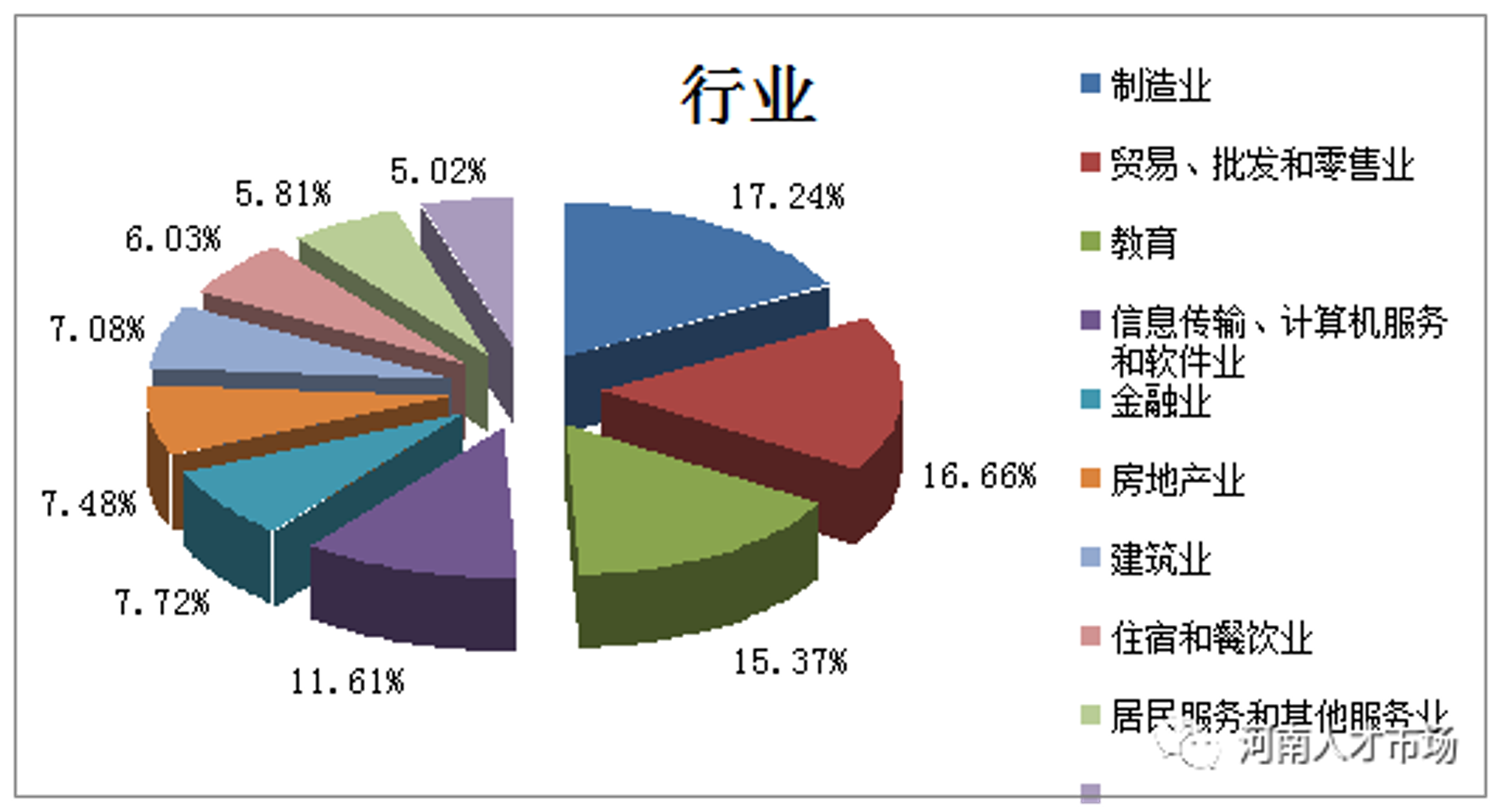 旬坤贸易